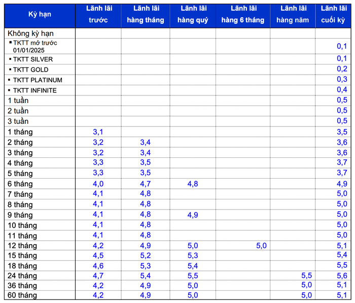 anh-chup-man-hinh-2025-05-04-luc-201042.png