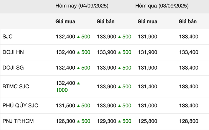 anh-chup-man-hinh-2025-09-04-luc-105131.png