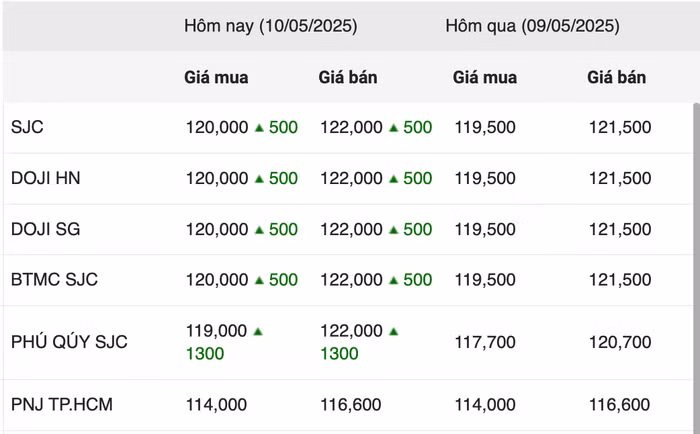 anh-chup-man-hinh-2025-05-10-luc-102031.png