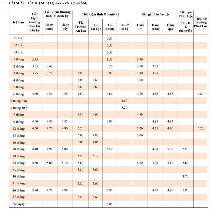 anh-chup-man-hinh-2025-04-05-luc-211429.png