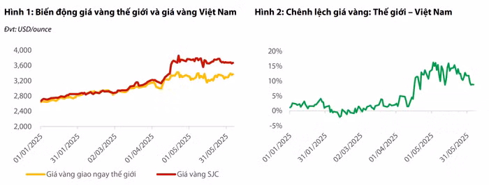 anh-chup-man-hinh-2025-06-20-luc-090139.png