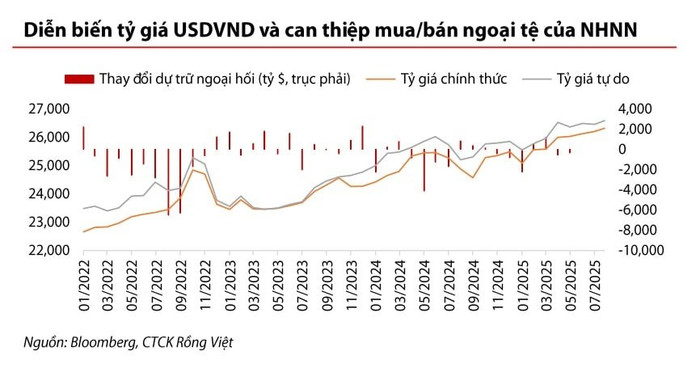 Nguồn: VDSC vdsc.jpg