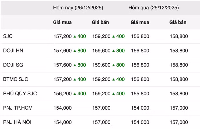 anh-chup-man-hinh-2025-12-26-luc-094357.png