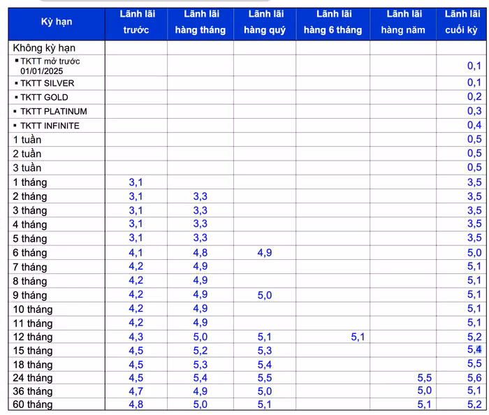 anh-chup-man-hinh-2025-04-06-luc-232111.png