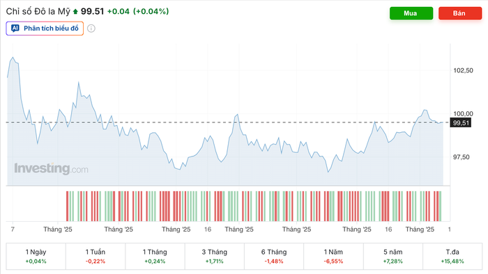 anh-chup-man-hinh-2025-11-13-luc-092409.png