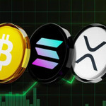 Bitcoin tăng giá lên 104.000 USD, có thể lập đỉnh mới trong tháng 5