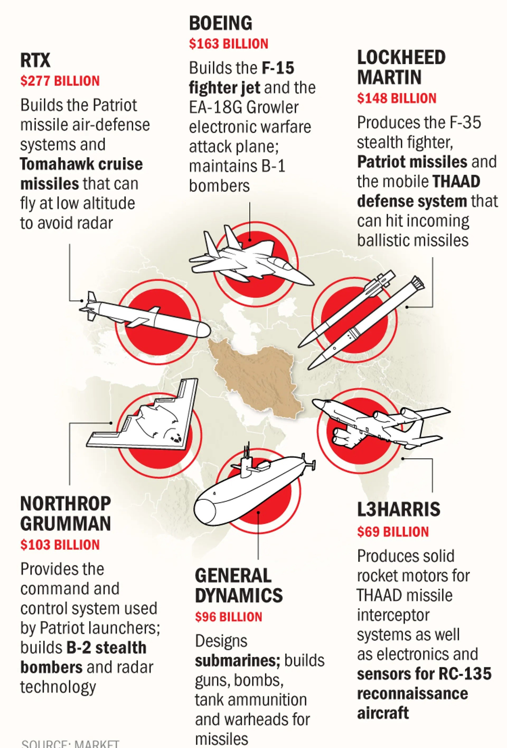 weapons-of-war.jpg
