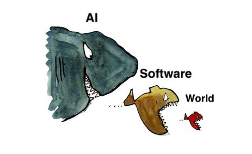 aieatingsoftware.jpg
