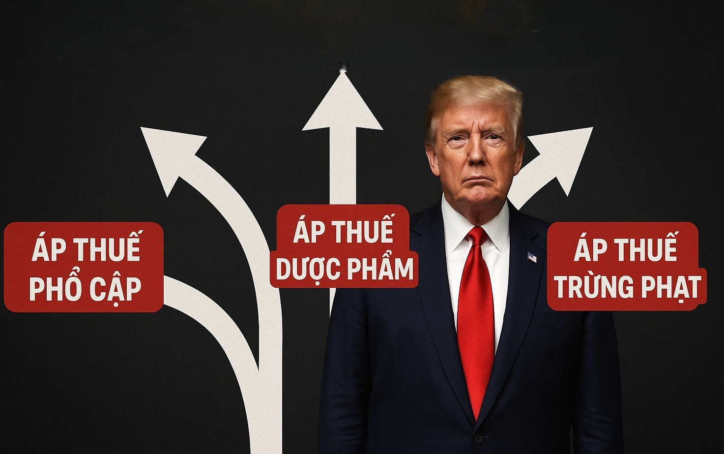 3 quyết định về thuế quan của ông Donald Trump sẽ định hình tương lai của nền kinh tế toàn cầu 3-quyet-dinh-thue-quan.jpg