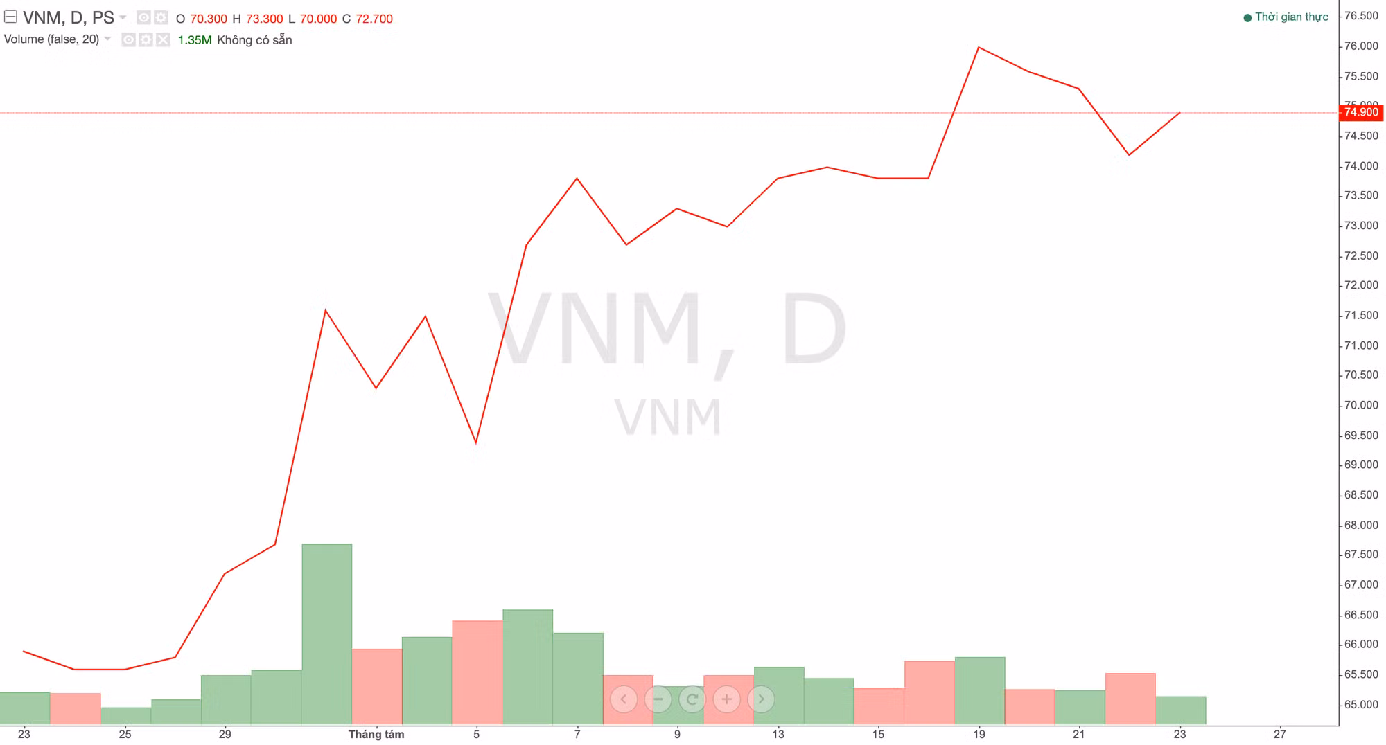 Ảnh chụp Màn hình 2024-08-23 lúc 14.52.27.png