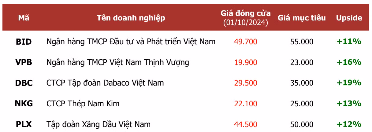 Ảnh chụp Màn hình 2024-10-02 lúc 12.15.42.png