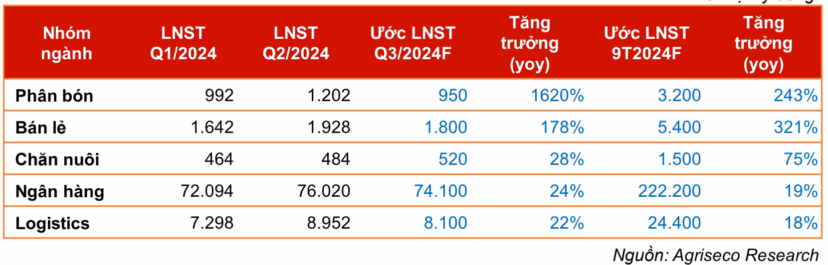 Ảnh chụp Màn hình 2024-10-02 lúc 12.19.31.png