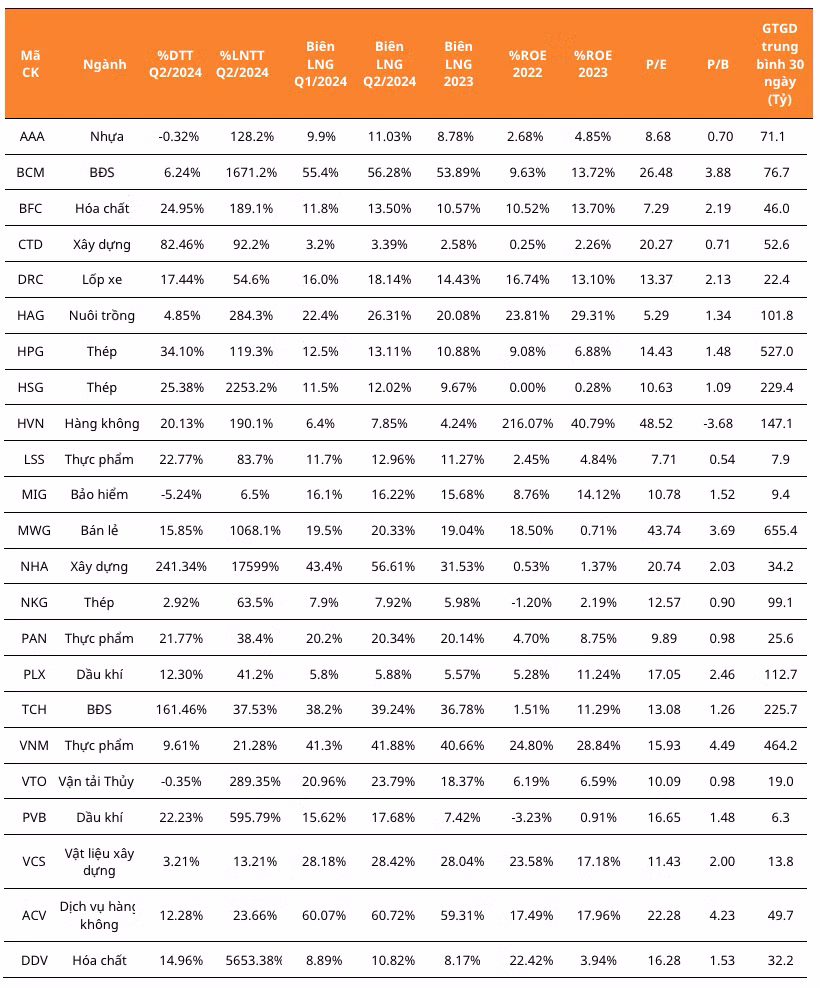 Ảnh chụp Màn hình 2024-08-20 lúc 15.02.34.png