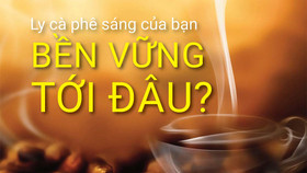 Ly cà phê sáng của bạn bền vững tới đâu?