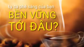 Ly cà phê sáng của bạn bền vững tới đâu?