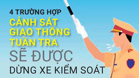 4 trường hợp cảnh sát giao thông tuần tra sẽ được dừng xe kiểm soát 