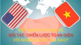 Việt Nam có quan hệ đối tác chiến lược toàn diện với những quốc gia nào?