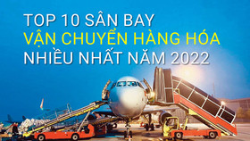 Top 10 sân bay vận chuyển hàng hóa nhiều nhất năm 2022