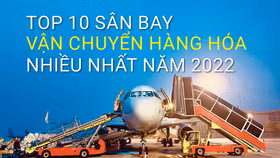 Top 10 sân bay vận chuyển hàng hóa nhiều nhất năm 2022