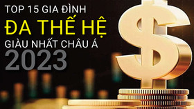 Top 15 gia đình đa thế hệ giàu nhất châu Á năm 2023