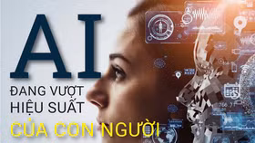 Trí tuệ nhân tạo vượt qua con người tại nhiều lĩnh vực