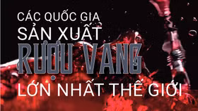 Các quốc gia sản xuất rượu vang lớn nhất thế giới