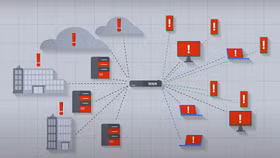 Giải pháp giúp doanh nghiệp đơn giản hóa hoạt động vận hành