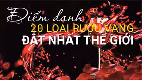 Điểm danh 20 loại rượu vang đắt nhất thế giới cho giới thượng lưu