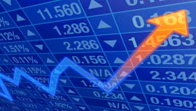 Vùng 1.245-1.250 điểm là mục tiêu tiếp theo và giai đoạn điều chỉnh sẽ kết thúc.