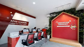 Cổ phần Đầu tư Apax Holdings (mã chứng khoán: IBC)