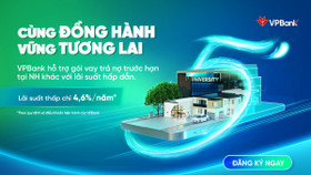 VPBank ra mắt gói vay tái tài trợ, lãi suất chỉ từ 4,6%/năm