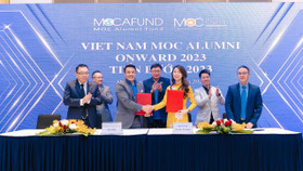 MOCAFUND: Cầu nối vững chắc cho hành trình IPO của doanh nghiệp Việt