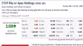 Cổ phiếu IBC của công ty Shark Thủy đã mất 86.94% giá trị trong vòng một năm giao dịch.