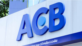 ACB đã hoàn thành huy động 15.500 tỷ đồng trái phiếu trong kế hoạch phát hành 20.000 tỷ đồng của mình