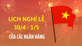 Cập nhật chi tiết lịch nghỉ lễ 30/4 – 1/5 mới nhất của các ngân hàng