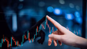 Xu thế chứng khoán