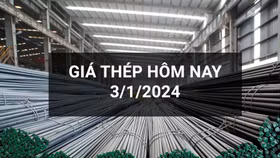 Giá thép nội địa tiếp đà đi ngang