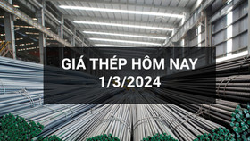 Giá thép trong nước giữ đà đi ngang