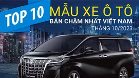 Top 10 mẫu xe ô tô bán chậm nhất Việt Nam tháng 10/2023: Vẫn những cái tên quen thuộc