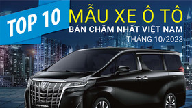 Top 10 mẫu xe ô tô bán chậm nhất Việt Nam tháng 10/2023: Vẫn những cái tên quen thuộc