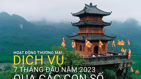 Hoạt động thương mại, dịch vụ 7 tháng đầu năm 2023 qua các con số