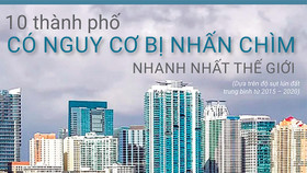 Hà Nội và TP.HCM nằm trong danh sách 10 thành phố đang bị nhấn chìm nhanh nhất thế giới