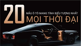 20 mẫu ô tô mang tính biểu tượng nhất mọi thời đại