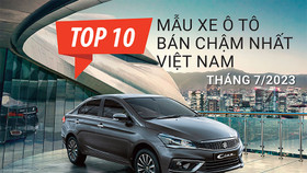 Top 10 xe ô tô bán chậm tháng 7/2023: Sự trở lại của Suzuki Ciaz