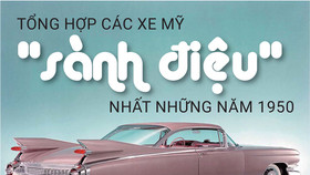 Tổng hợp loạt xe Mỹ “sành điệu” nhất những năm 1950