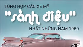 Tổng hợp loạt xe Mỹ “sành điệu” nhất những năm 1950