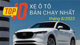 Top 10 mẫu xe bán chạy nhất Việt Nam tháng 8/2023: Vắng bóng VinFast