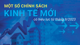 Một số chính sách kinh tế mới có hiệu lực từ tháng 9/2023