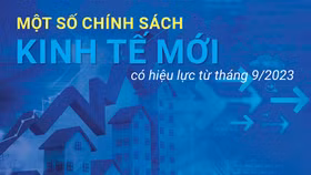 Một số chính sách kinh tế mới có hiệu lực từ tháng 9/2023