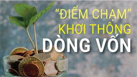 “Điểm chạm” khơi thông dòng vốn